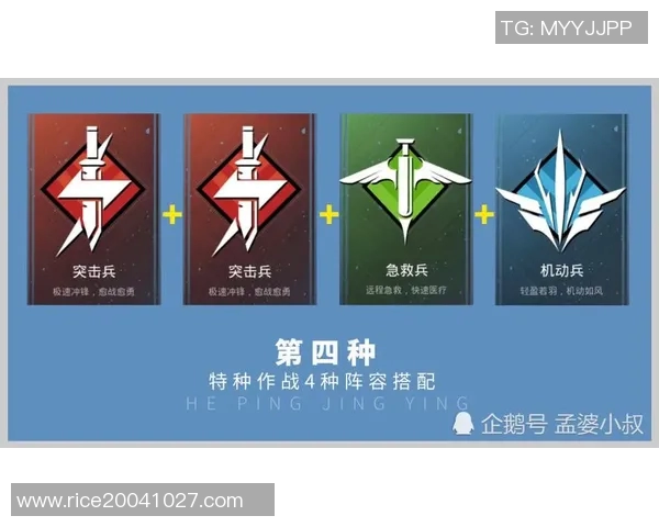 科学和平精英团队协作训练方法探索与实践分享 科学和平精英团队协作训练方法探索与实践分享