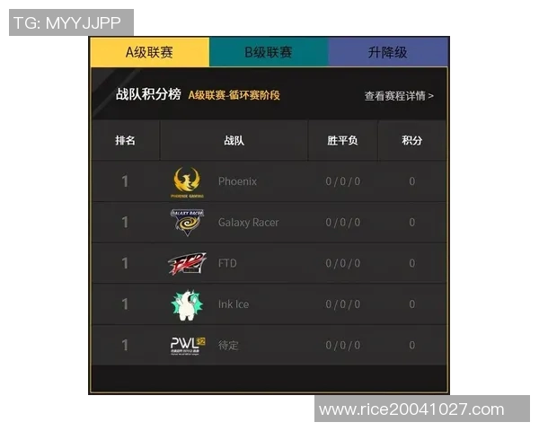 DOTA2赛事经验排行榜揭晓V5战队荣登第五名引发热议