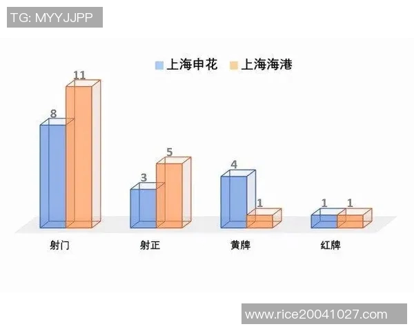 上海足球队耐力对比深度解析与战术影响探讨