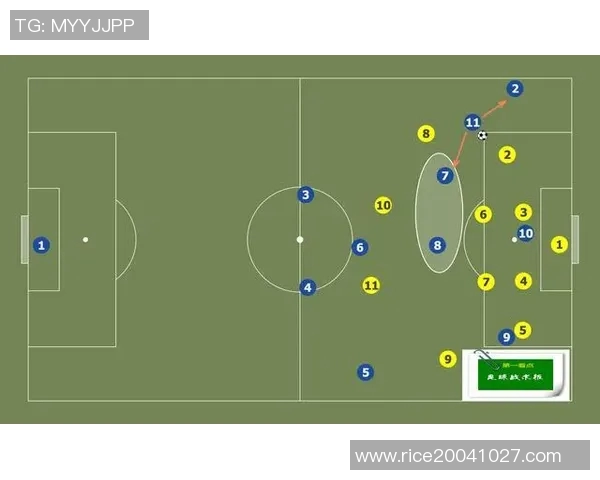 南京足球队进攻战术解析:从战术布局到球员配合的深度剖析 南京足球队进攻战术解析:从战术布局到球员配合的深度剖析