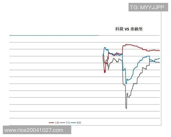 不来梅与弗赖堡足彩分析及比赛预测全攻略 不来梅与弗赖堡足彩分析及比赛预测全攻略